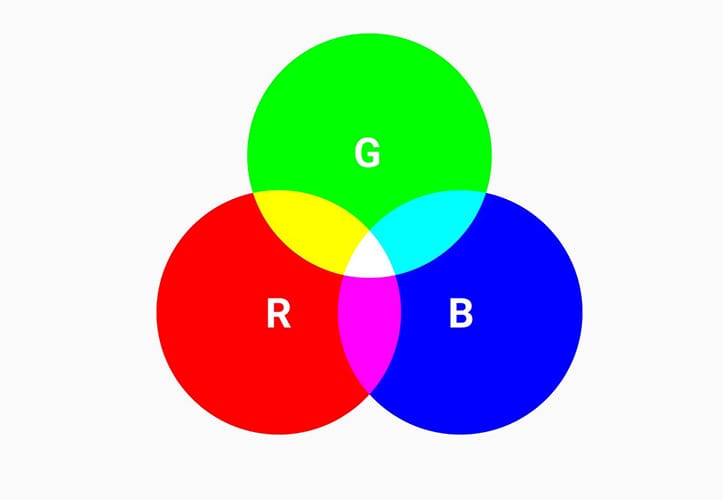 color-systems-rgb